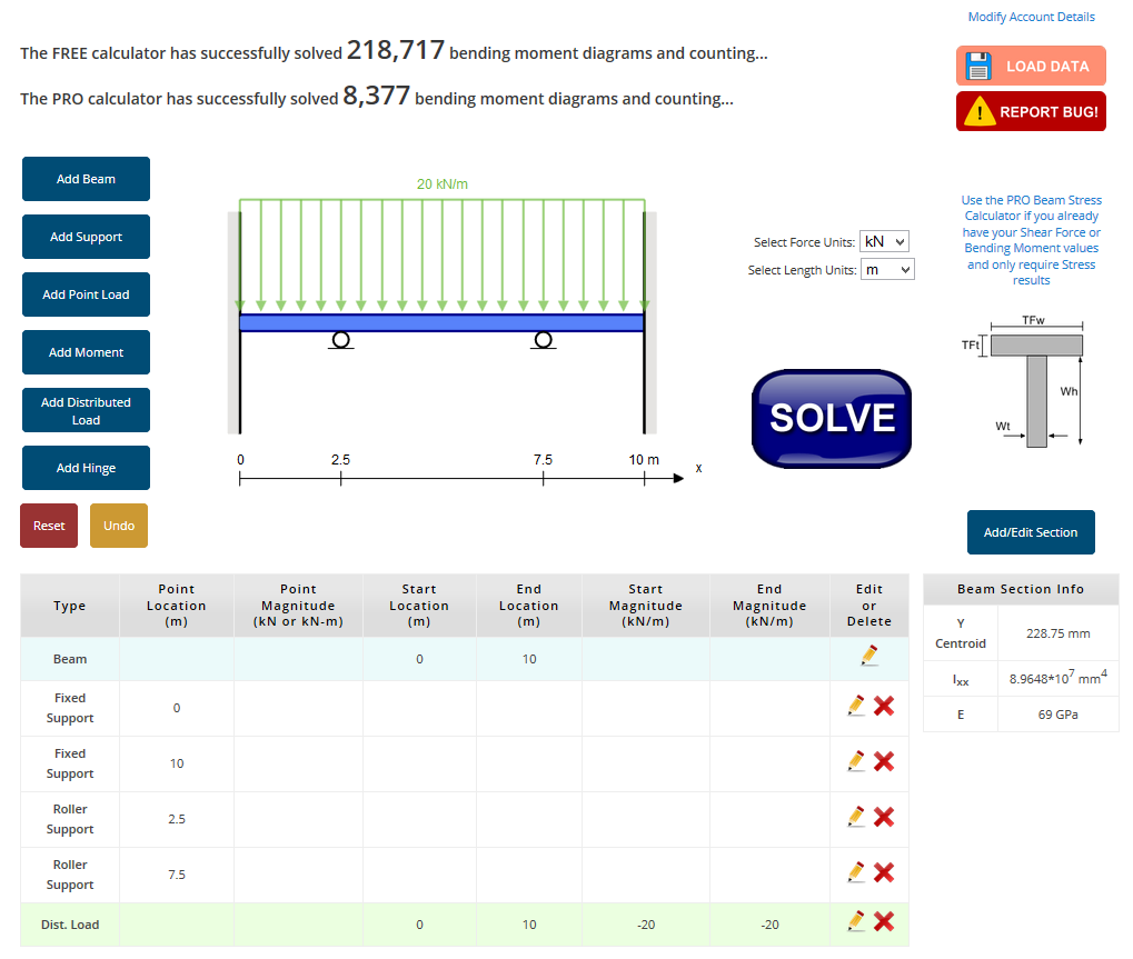 Pro Beam Calculator For Deflection Shear And Bending Stress Statically Indeterminate Beams And 