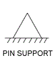 types of structural support - pin support