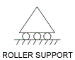 roller support